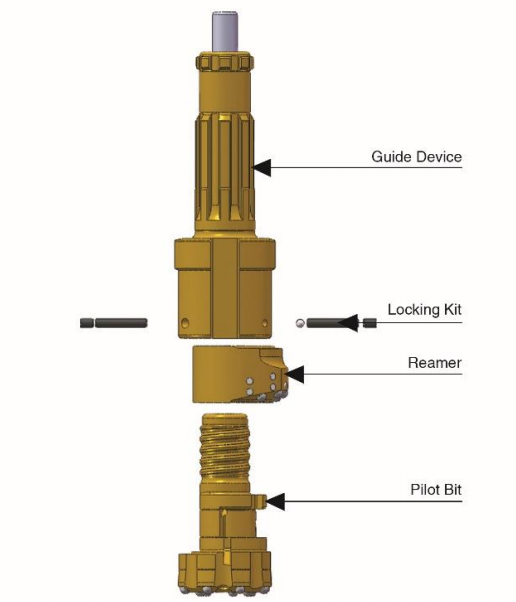 Eccentric casing system /ODEX system